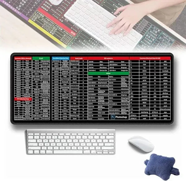 Shortcut Keyboard Mat (30x80cm) – Extended Computer Mouse Pad with Office Software Shortcuts Pattern for Gamers, Office, and Home
