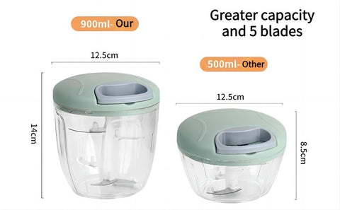 Manual Chopper / Speedy Chopper / Hand Chopper / Manual Chopper / Hand Cutter / Food Processor / 900ML with 5 Blades